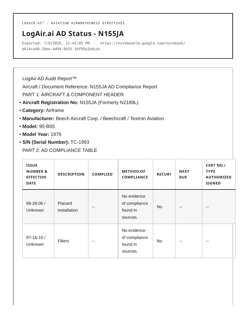 AD Status report preview