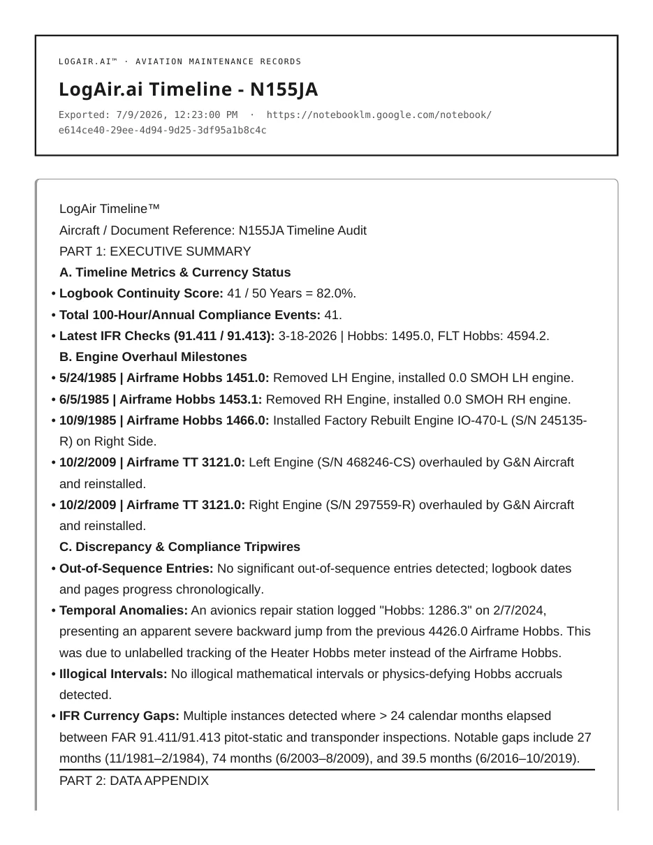 Timeline Audit report preview